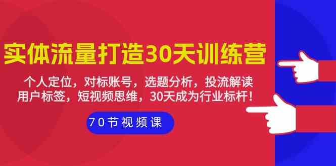 实体流量打造30天训练营：个人定位，对标账号，选题分析，投流解读（70节）-行动派